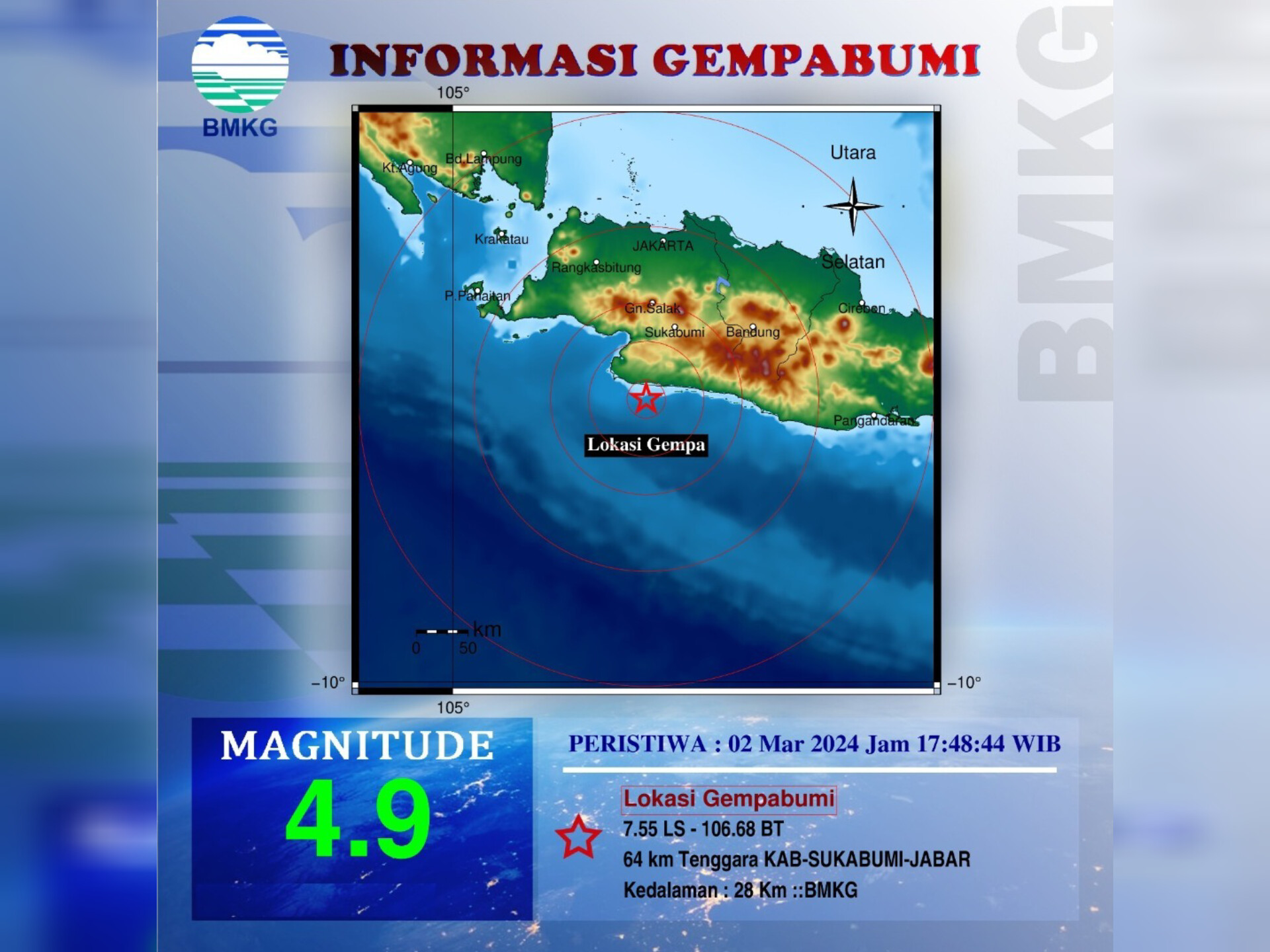 Gempa Bumi Magnitudo Guncang Sukabumi Terasa Sampai Cianjur