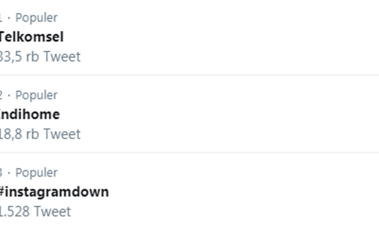 Telkomsel dan Indihome Down, Warganet Mengeluh di Twitter
