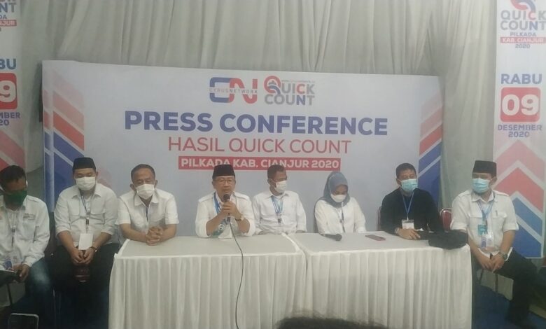 Quick Count Pilkada 2020 di Cianjur: BHS-M Klaim Kemenangan