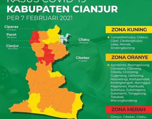 DINAMIS: Saat ini Kabupaten Cianjur didominasi oleh zona oranye dan lima kecamatan masuk zona merah. Namun begitu, kondisi ini akan terus berubah, sehingga penerapan prokes wajib terus dilakukan. (Foto: Istimewa)