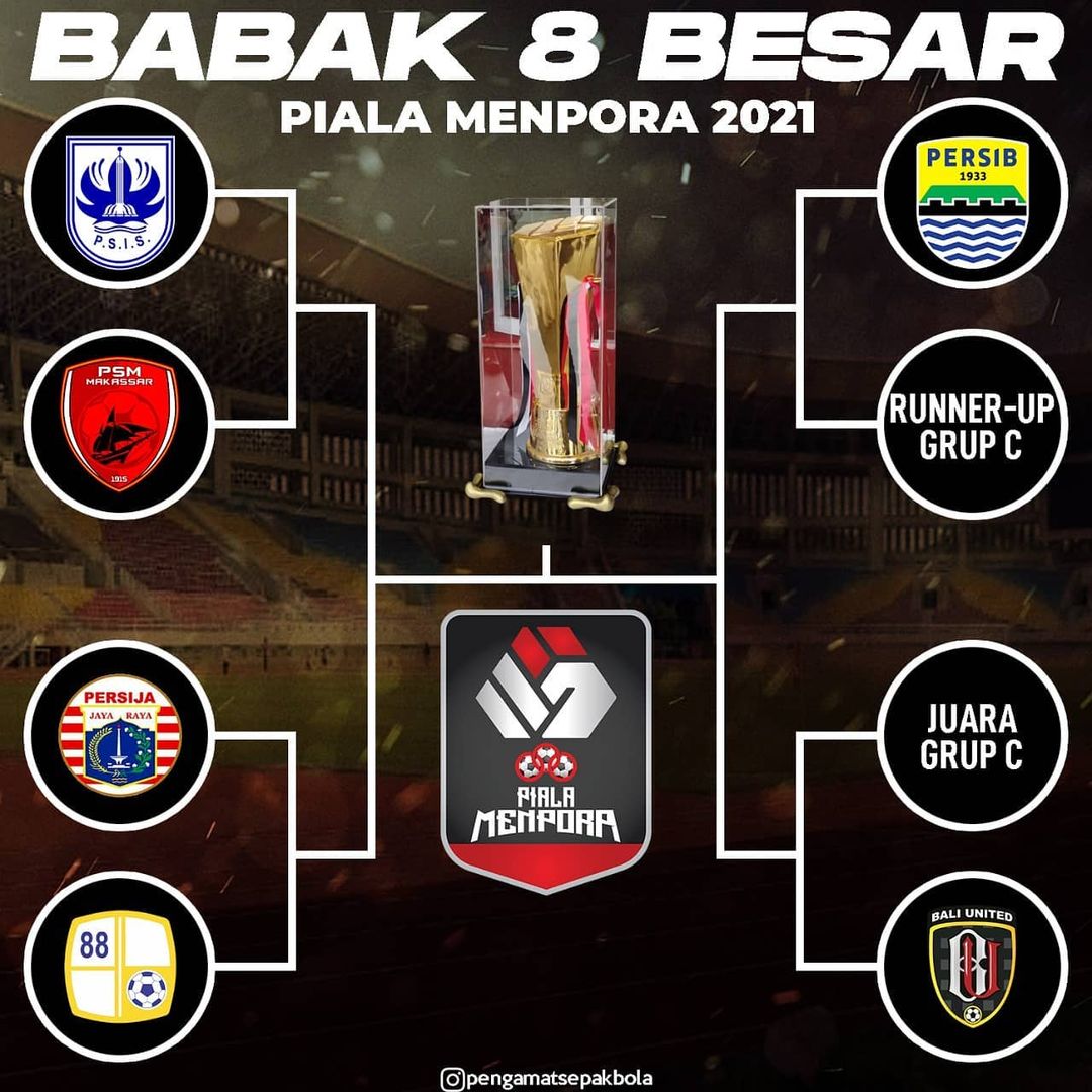 Jadwal Piala Menpora 2021: Masuk Babak 8 Besar, Persib Diprediksi Berduel dengan Persebaya