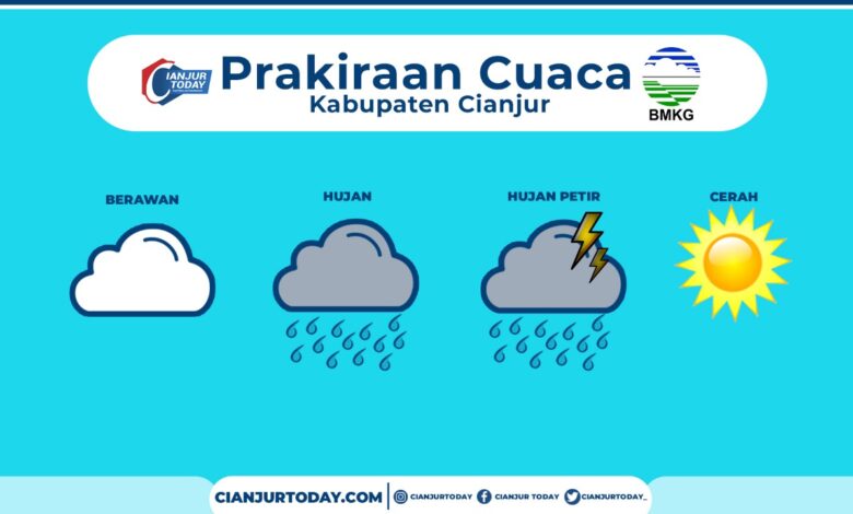 Prakiraan Cuaca Cianjur, Kamis 29 April 2021: Siang hingga Malam Hujan Ringan