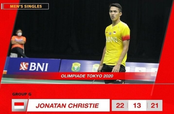 Mantap! Jonatan Christie Masuk 16 Besar Menyusul Anthony Ginting