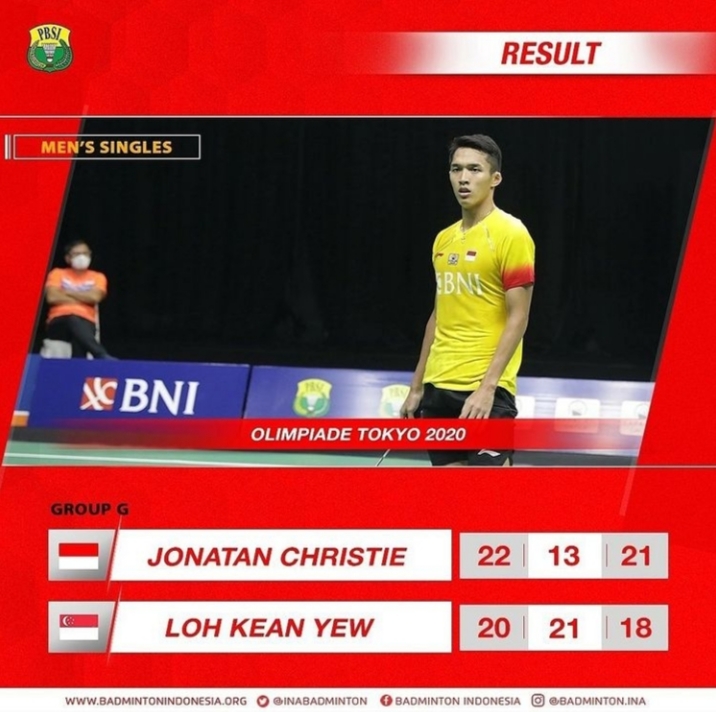 Mantap! Jonatan Christie Masuk 16 Besar Menyusul Anthony Ginting