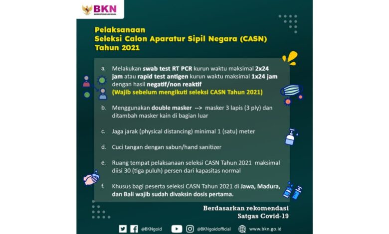 Syarat Tes SKD CPNS Harus Swab atau Rapid dan Vaksin, Baca Lengkap Ketentuannya di Sini!