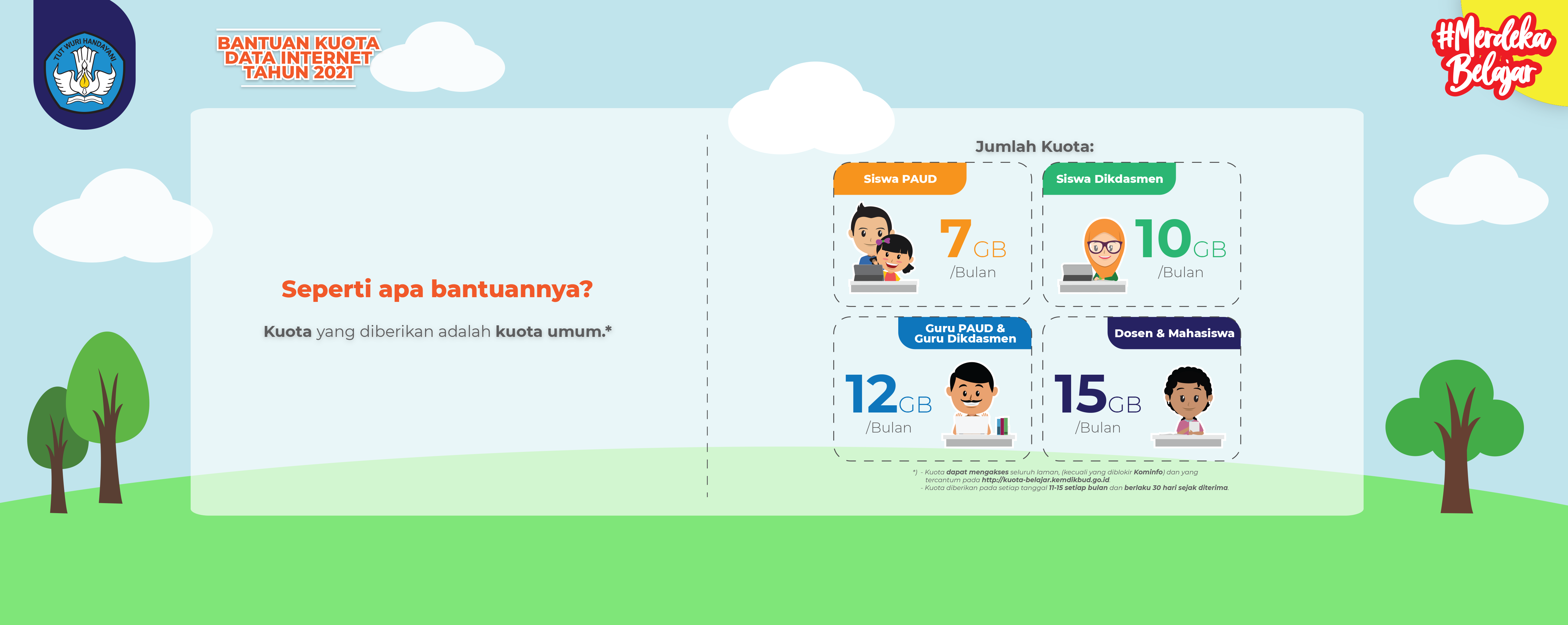 Cair! Berikut Cara Cek Kuota Gratis Kemendikbudristek 11-15 September 2021