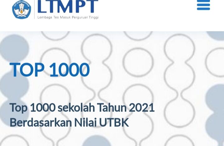 LTMPT Umumkan 1.000 Sekolah Favorit di Indonesia, Ada Satu dari Cianjur, Lho!