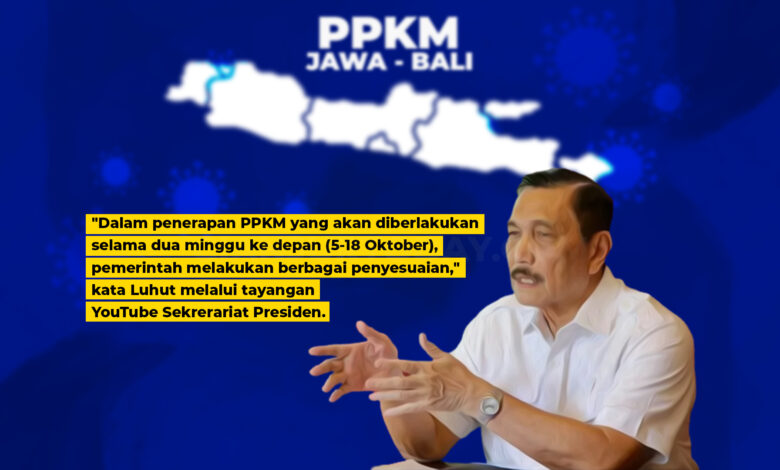 PPKM Diperpanjang 5-18 Oktober 2021