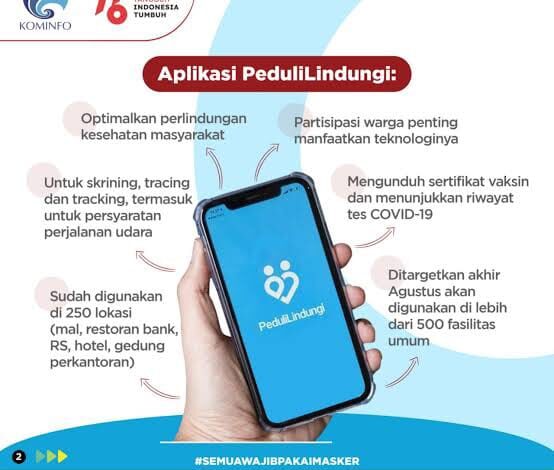 PeduliLindungi akan Dijadikan SuperApp, DPR Minta Ada Jaminan Keamanan Data