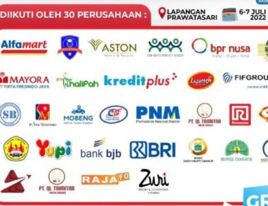 30 Daftar Perusahan Peserta Job Fair Cianjur! Cek Biar Tidak Salah Isi CV