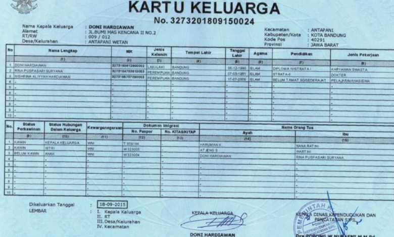 Ingin Membuat KK (Kartu Keluarga Online) Dengan Mudah? Ikuti Cara-cara Berikut!