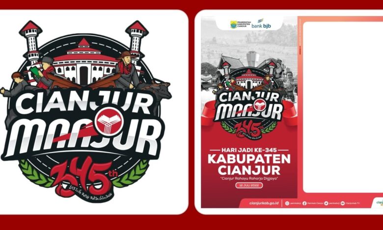 6 Link Twibbonize Hari Jadi Cianjur ke 345