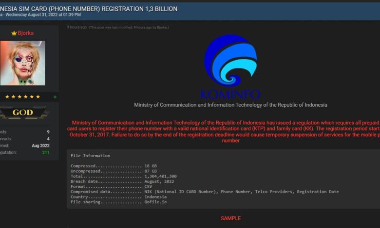 10 Miliyar Data Kominfo Bocor di Internet, Gratis 2 Juta Sampel