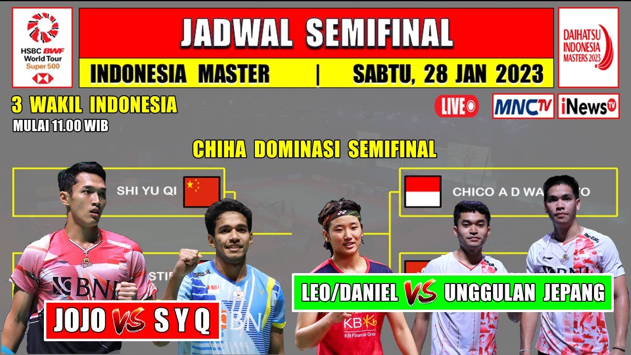 Jadwal Semifinal Indonesia Masters 2023, Dukung Pebulutangkis Tanah Air!