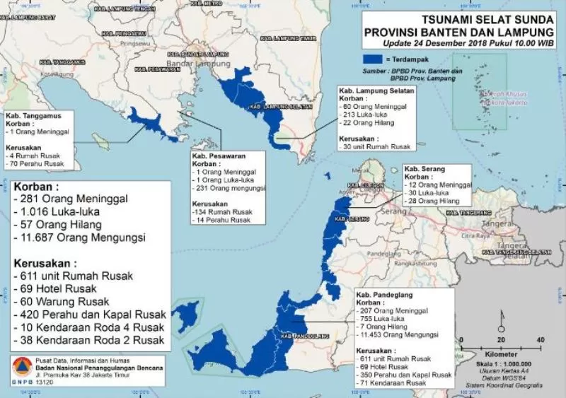 Potensi Gempa Megathrust di Selat Sunda dan Ancaman Tsunami di Sukabumi, Imbas Gempa Jepang?