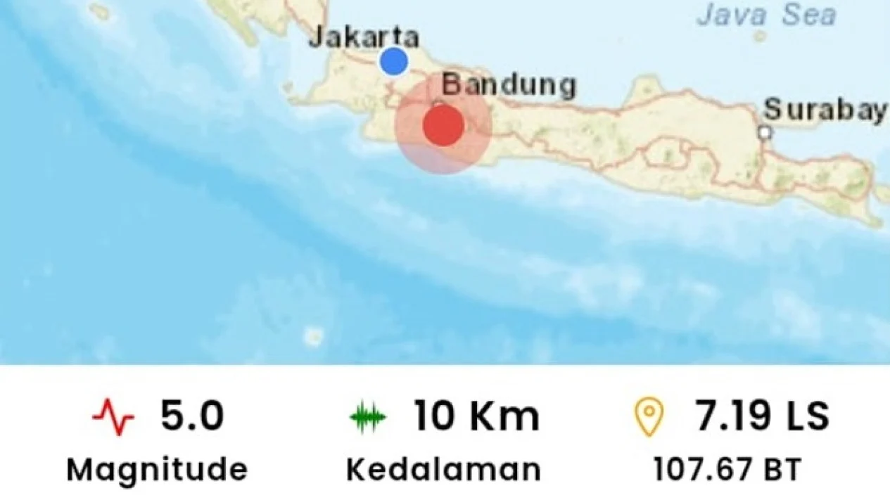 Gempa Bandung Dipicu Sesar Garsela, BMKG Berikan Penjelasan Lengkap