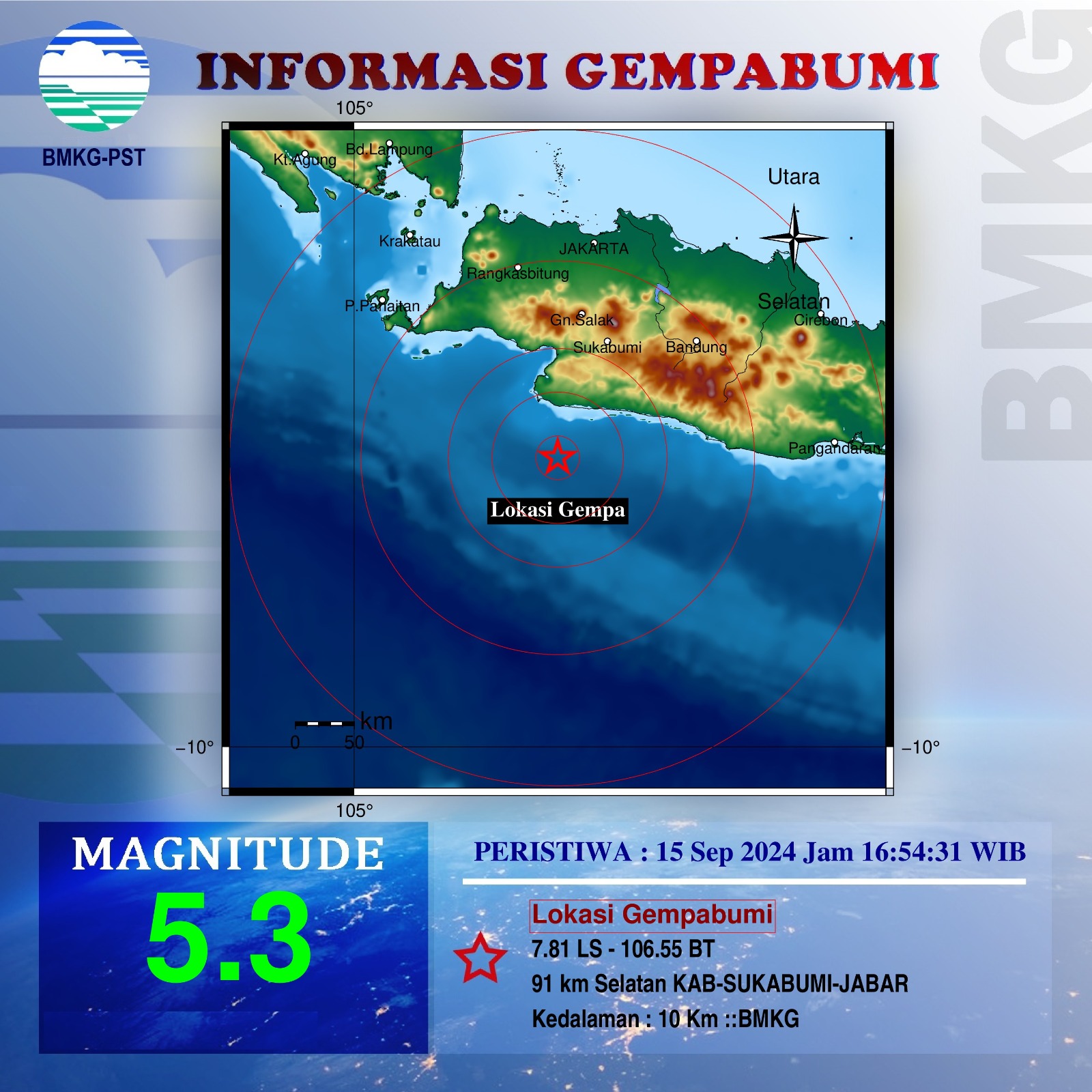 Gempa Magnitudo 5,3 Guncang Sukabumi, Tidak Berpotensi Tsunami