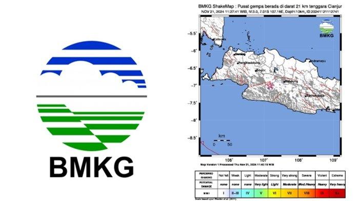 Cianjur Kembali Diguncang Dua Gempa Dangkal di Peringatan Dua Tahun Tragedi Sesar Cugenang